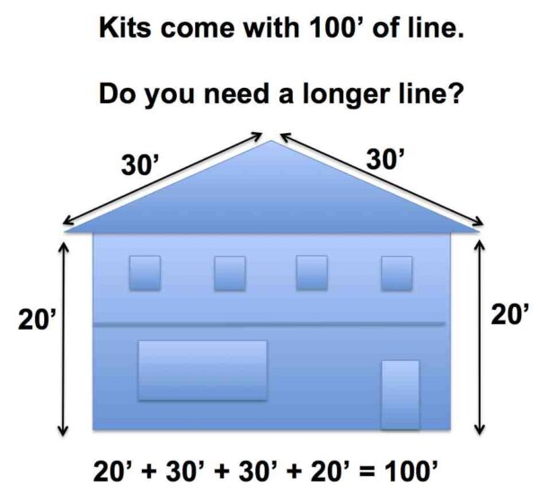 Diagram showing how to measure each Water Winger deployment-line route